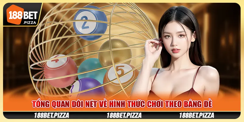 dàn đề